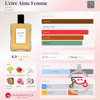 L'etre Aime Femme Divine